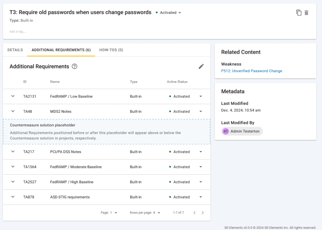 What’s New in SD Elements 2024.4