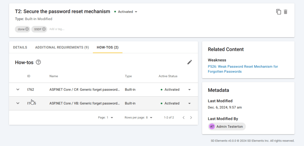 What’s New in SD Elements 2024.4