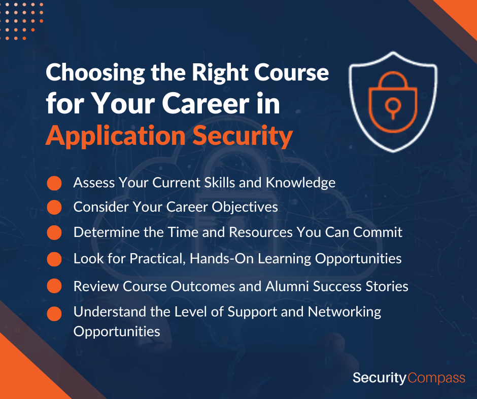 Top 12 Application Security Courses to Elevate Your Cybersecurity Expertise