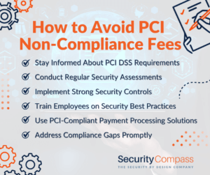 PCI Non-Compliance Fees: An Expensive Mistake