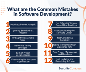 What are the Common Mistakes in Software Development?