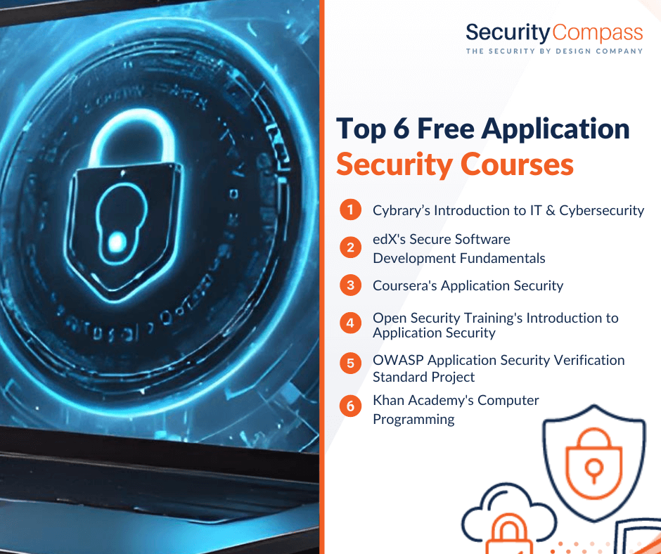 Top 12 Application Security Courses to Elevate Your Cybersecurity Expertise